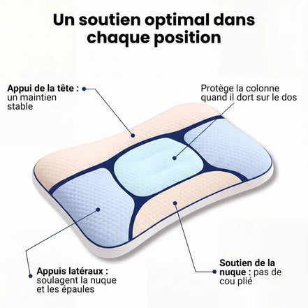 Oreiller ergonomique pour enfant