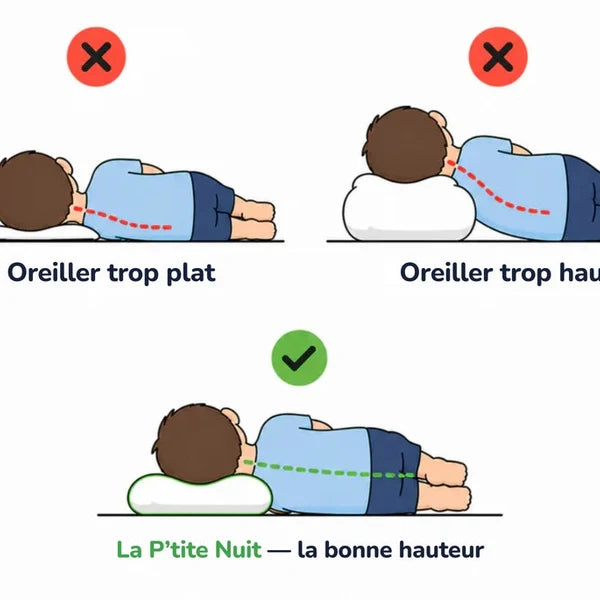 Oreiller ergonomique pour enfant